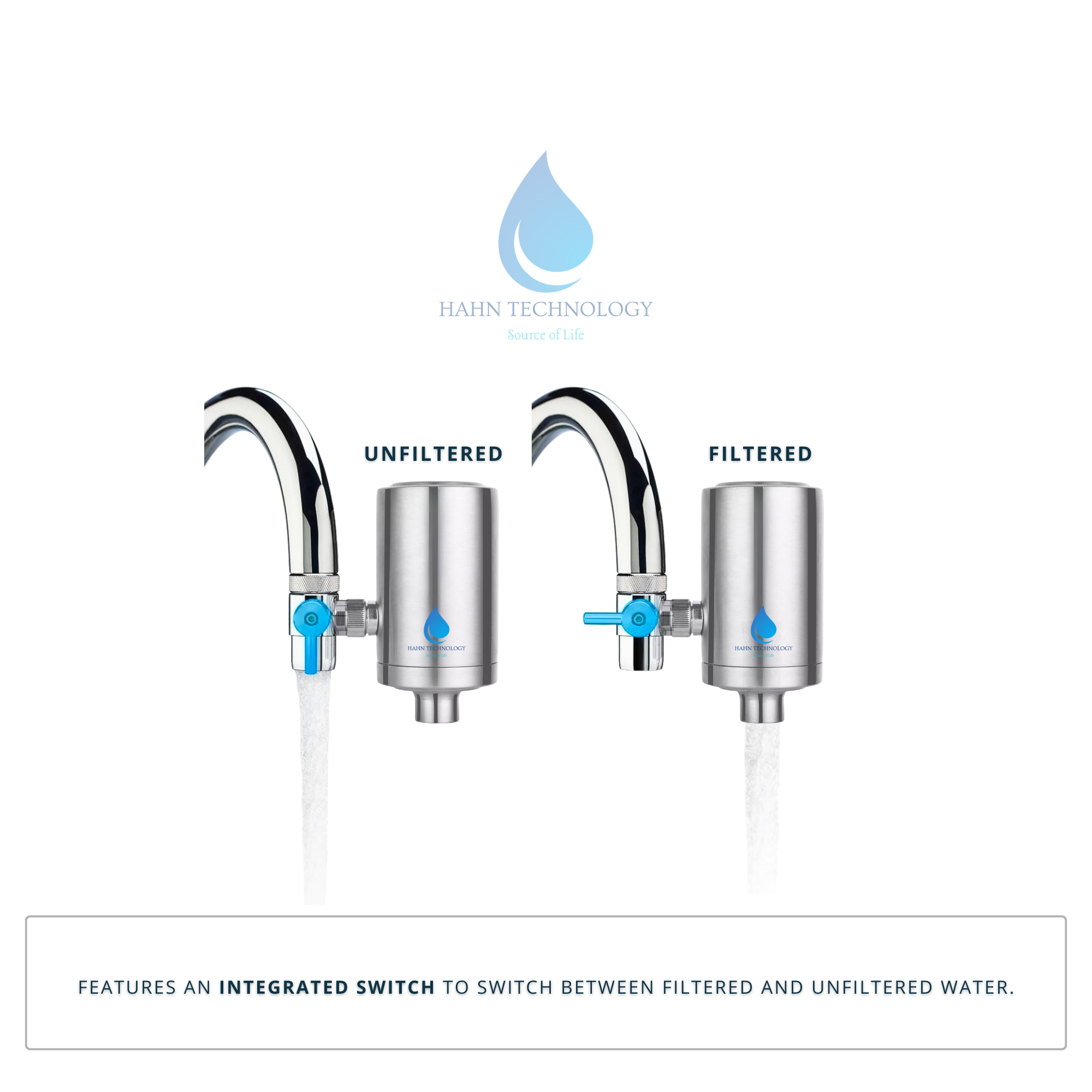HAHN Technology® Edelstahl-Leitungswasserfilter – Für die Ewigkeit gebaut