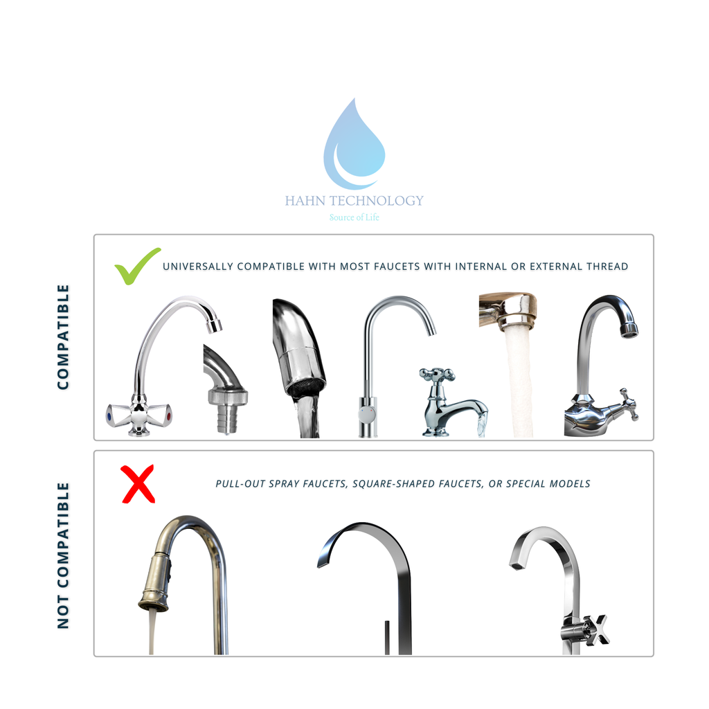 HAHN Technology® Edelstahl-Leitungswasserfilter – Für die Ewigkeit gebaut