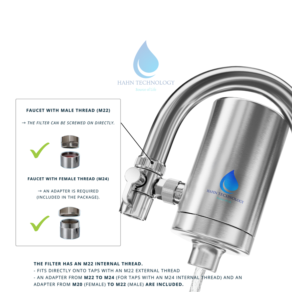 HAHN Technology® Edelstahl-Leitungswasserfilter – Für die Ewigkeit gebaut
