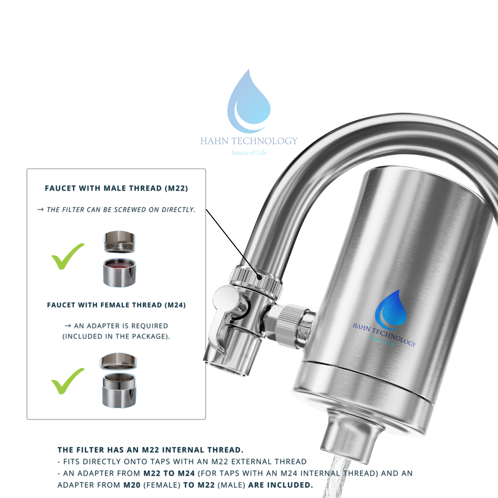 HAHN Technology® Edelstahl-Leitungswasserfilter – Für die Ewigkeit gebaut